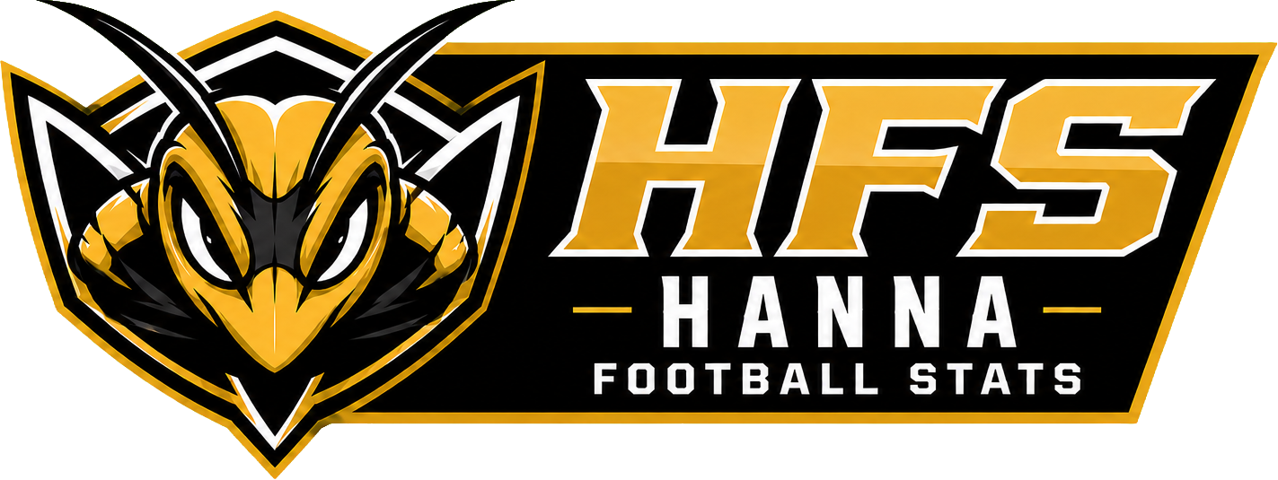Hanna Football Stats